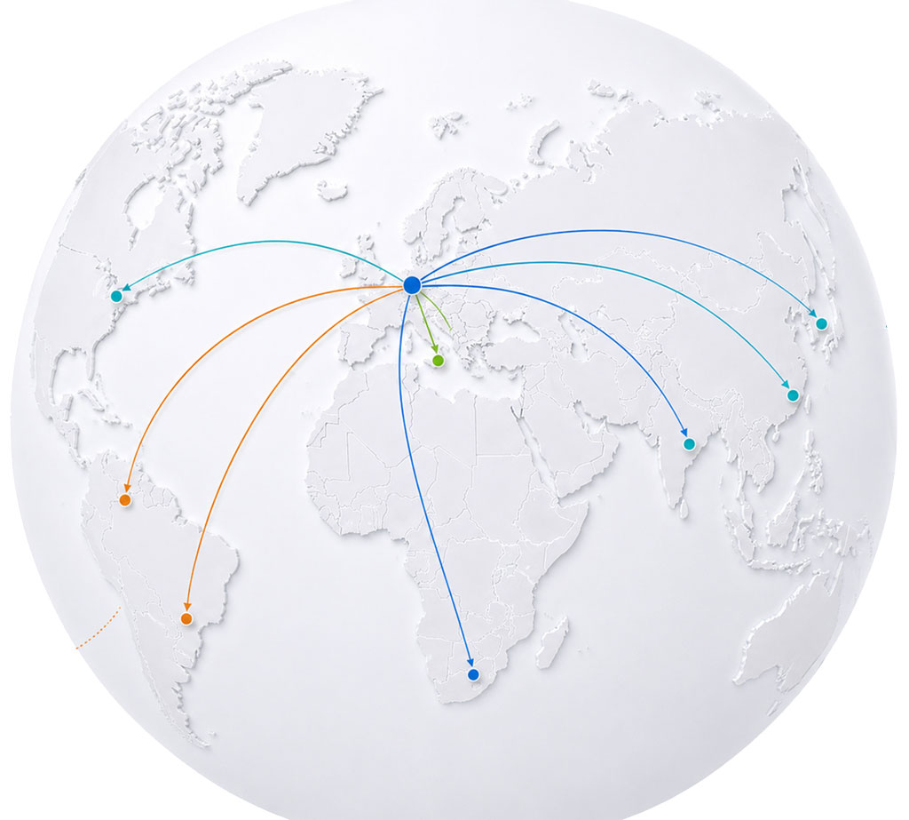 Globus